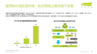洞察變革，預(yù)見未來 解讀艾瑞咨詢2016年互聯(lián)網(wǎng)全行業(yè)趨勢